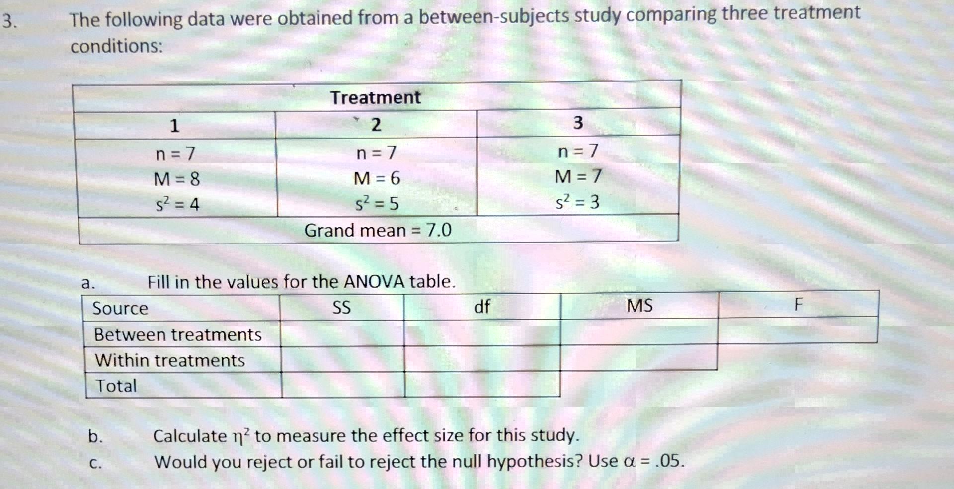 Solved The following data were obtained from a | Chegg.com