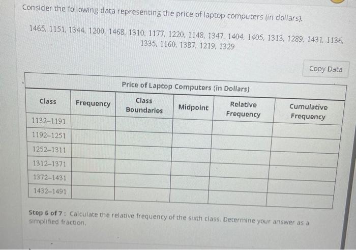 Solved Consider the following data representing the price of | Chegg.com
