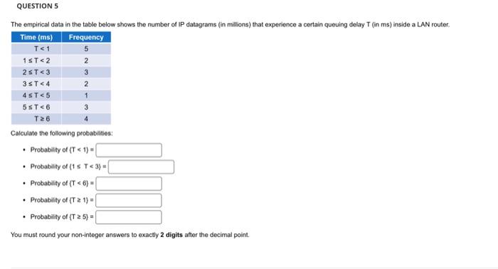 Solved QUESTION 5 The empirical data in the table below | Chegg.com