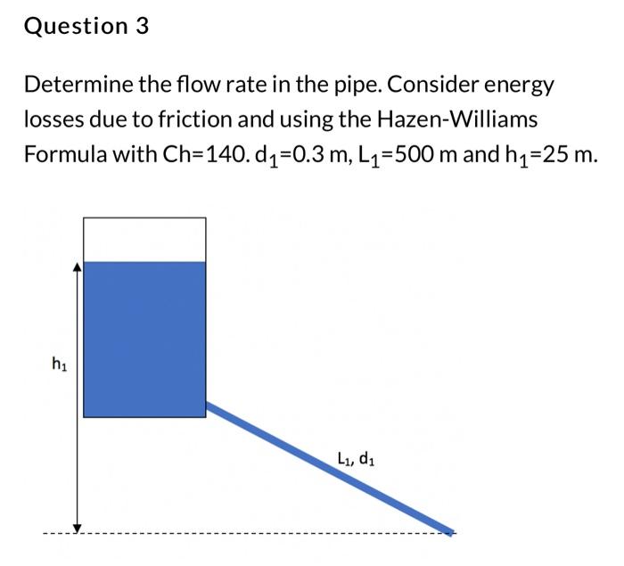 Solved Determine the flow rate in the pipe. Consider energy