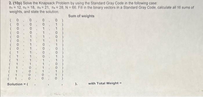 Solved 2. (10p) Solve the Knapsack Problem by using the | Chegg.com
