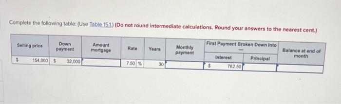Solved Complete the following amortization chart by using | Chegg.com