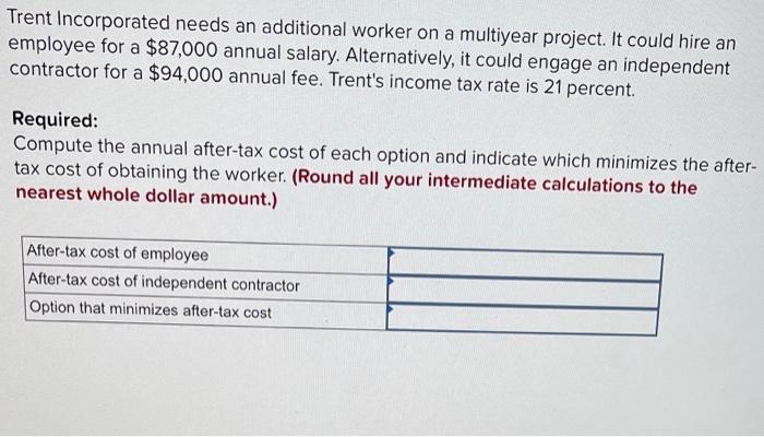 Solved Trent Incorporated needs an additional worker on a | Chegg.com
