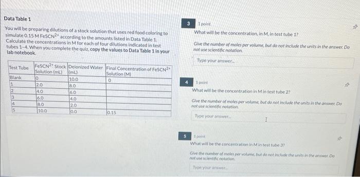 Solved Data Table 1 2 points You will be preparing dilutions | Chegg.com