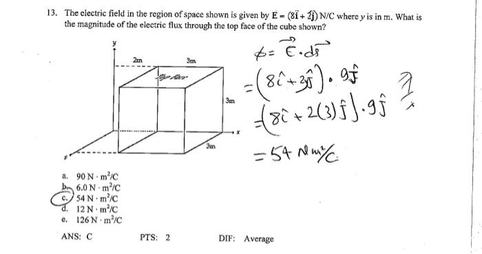 Solved 13. The electric field in the region of space shown | Chegg.com