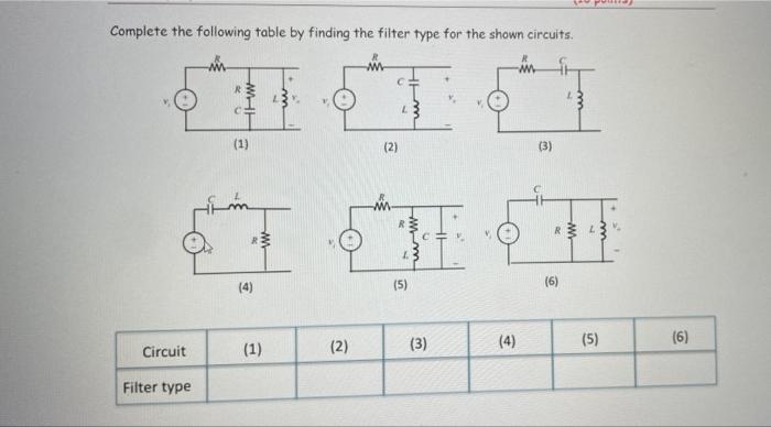 Solved Complete The Following Table By Finding The Filter | Chegg.com