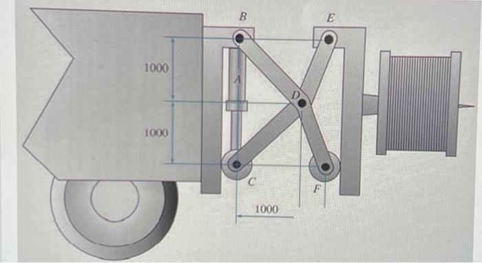 Solved For the mechanism given below; a. Draw the kinematic | Chegg.com