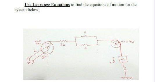 Solved Subject: Mechanic Of Vibration I Want Solve The | Chegg.com