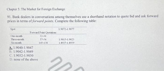 Solved Chapter 5: The Market For Foreign Exchange 91. Bank | Chegg.com