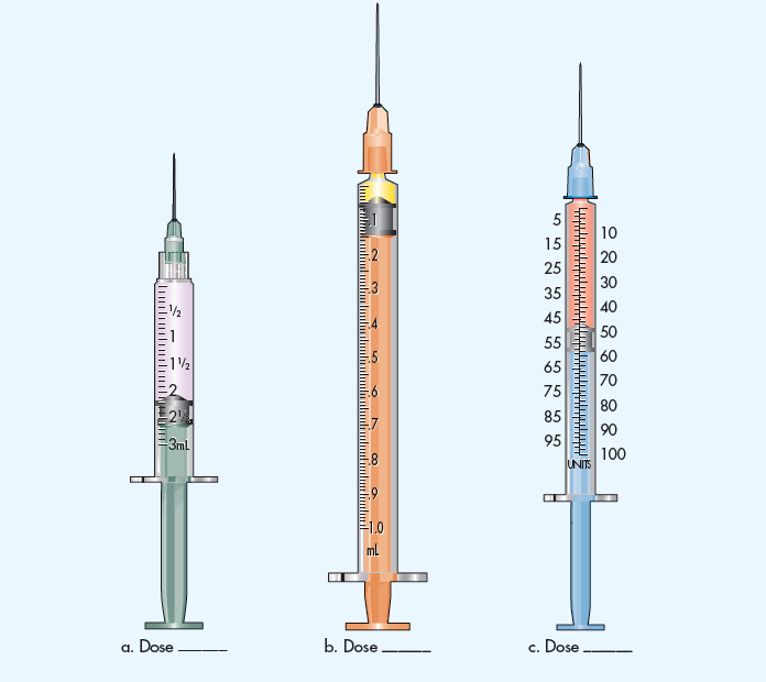 (LO 45) These syringes are filled with measured amounts o...