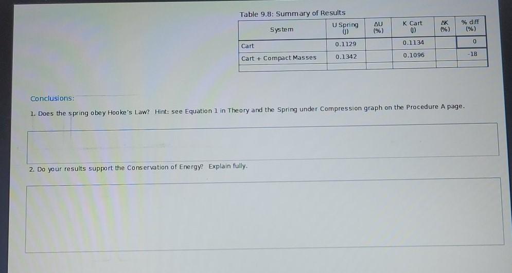 Solved Procedure A Setup B Procedure B Speed Analysis | Chegg.com