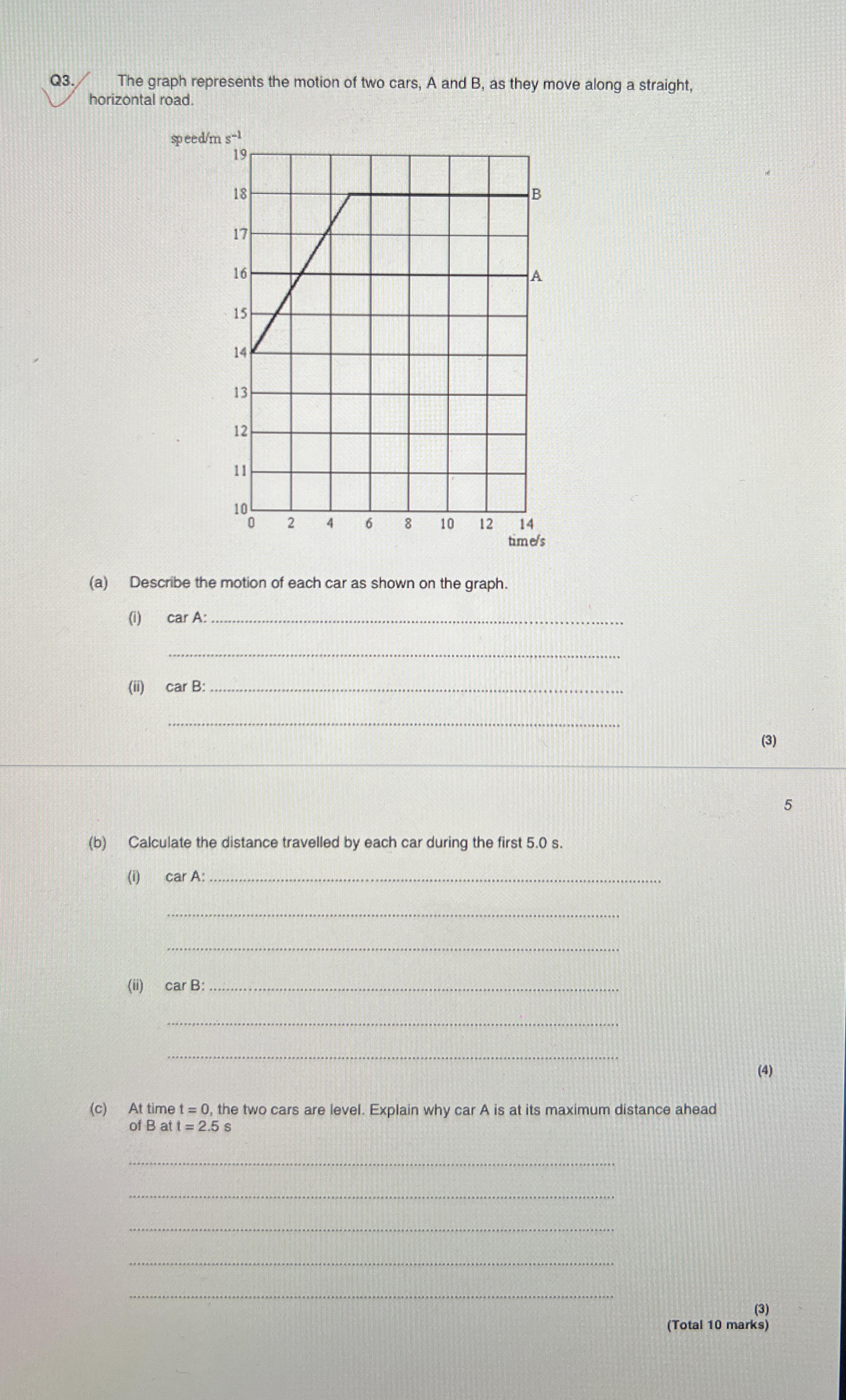 Solved Q3. ﻿The graph represents the motion of two cars, A | Chegg.com