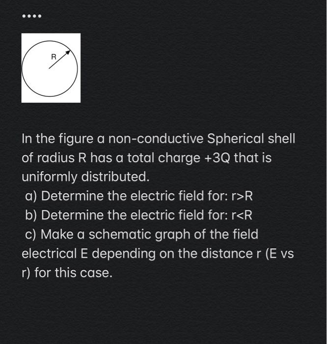 Solved R In the figure a non-conductive Spherical shell of | Chegg.com