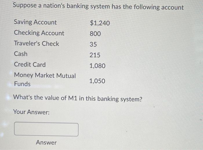 Solved Suppose A Nation's Banking System Has The Following | Chegg.com