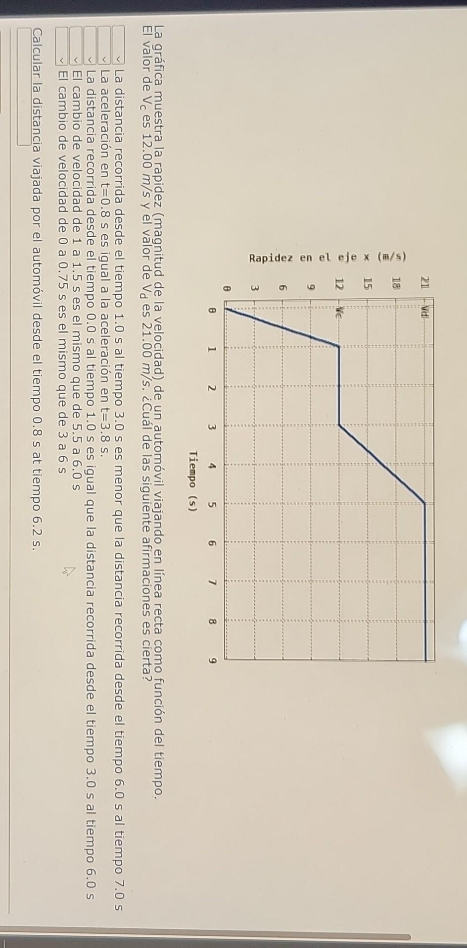 La gráfica muestra la rapidez (magnitud de la velocidad) de un automóvil viajando en línea recta como función del tiempo. El