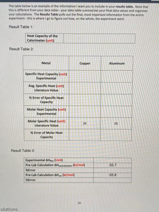 The table below is an example of the information I | Chegg.com