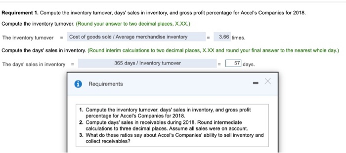 Solved Requirement 1 Compute The Inventory Turnover Days Chegg