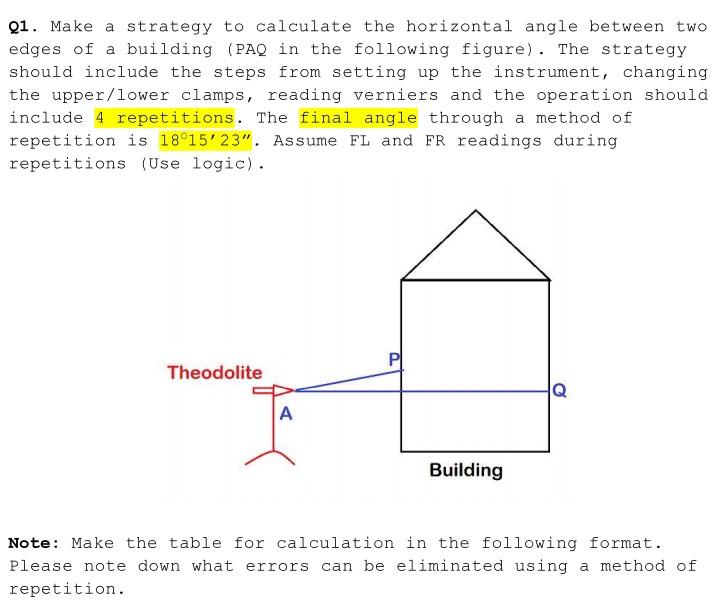 Solved It is the question of geomatics engineering in civil | Chegg.com