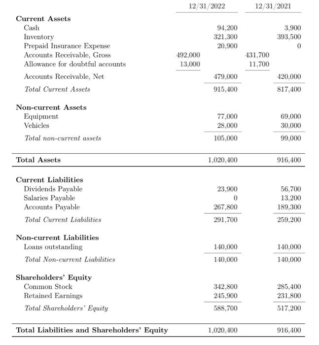 Solved Income Statement Chegg Com