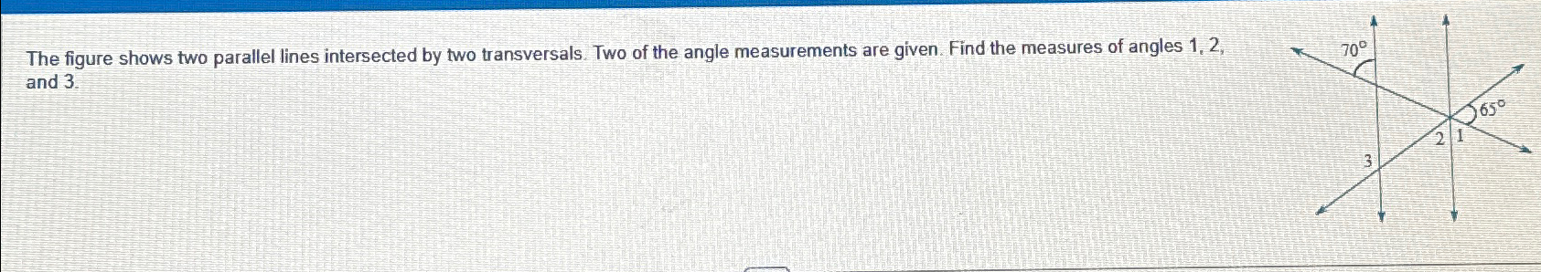 Solved The figure shows two parallel lines intersected by | Chegg.com