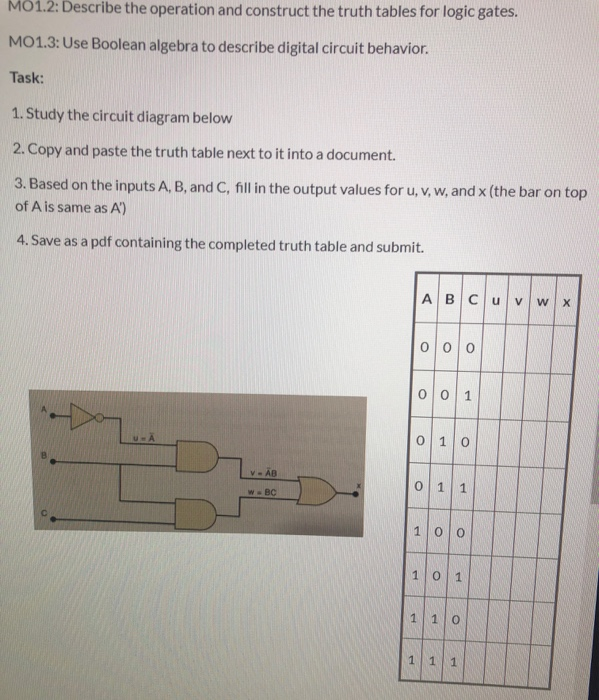 Logic Gates Truth Tables Pdf