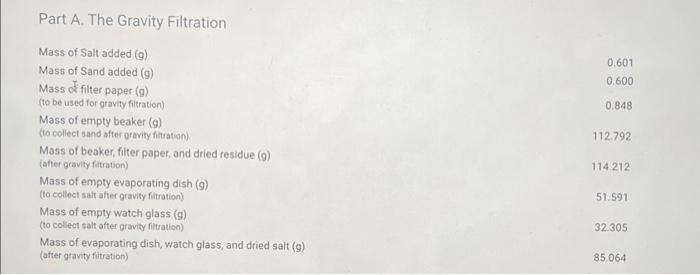 Solved Part A. The Gravity Filtration Mass of Salt added (g) | Chegg.com