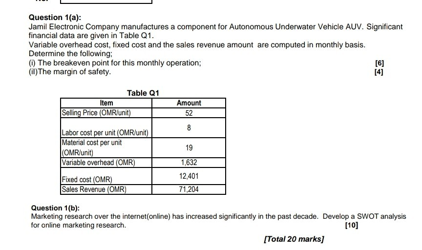 autonomous underwater vehicle companies