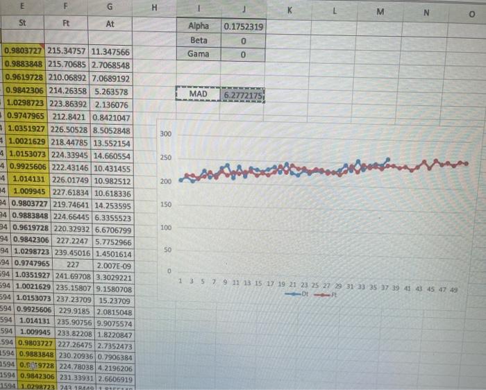 Solved 16 1 27 28 29 30 31 32 33 34 35 22868475 36 37 38 39 | Chegg.com