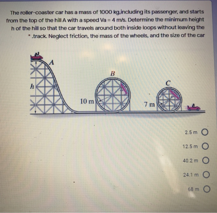 Solved The rollercoaster car has a mass of 1000 kg
