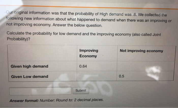 Solved Given that a method receives three parameters a, b, | Chegg.com