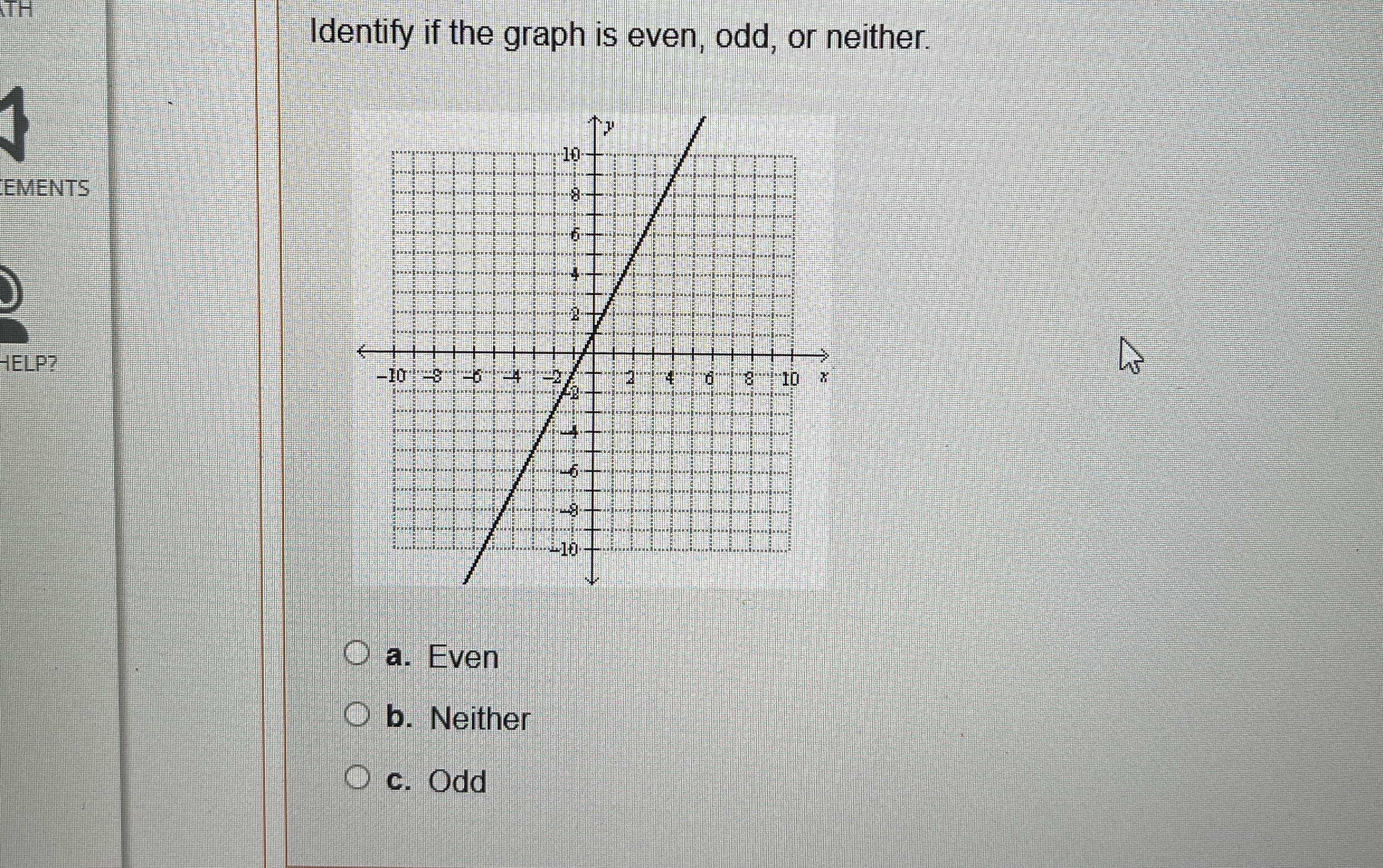 Identify if the graph is even, odd, or neither. ﻿a. | Chegg.com