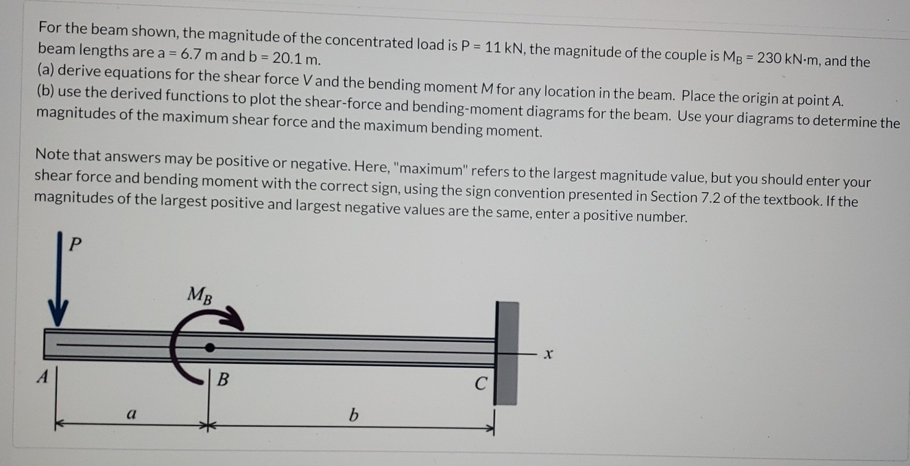 Solved Part 1Cut a cross-section through the beam at | Chegg.com