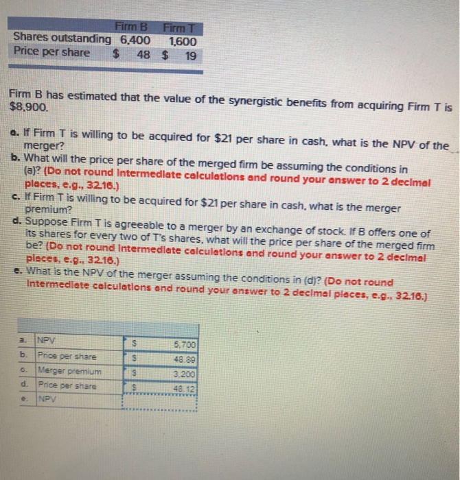 Solved Firm B Firm T Shares Outstanding 6.400 1.600 Price | Chegg.com
