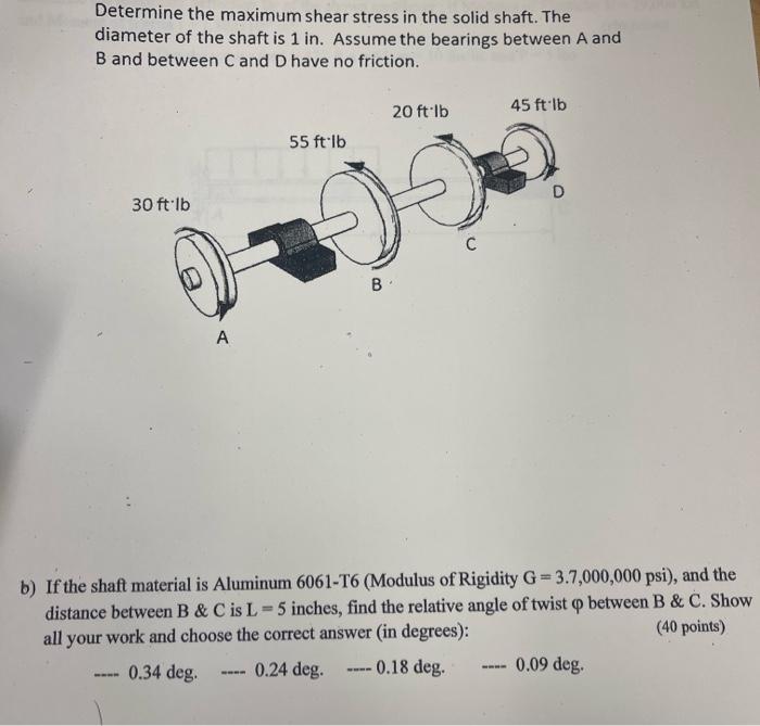 Solved Determine the maximum shear stress in the solid | Chegg.com