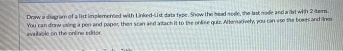 Solved Draw a diagram of a list implemented with Linked-List | Chegg.com