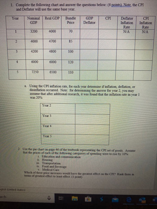 Solved 1. Complete the following chart and answer the