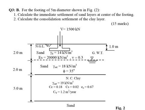 Solved Q3 B For The Footing Of 5m Diameter Shown In Fig Chegg Com
