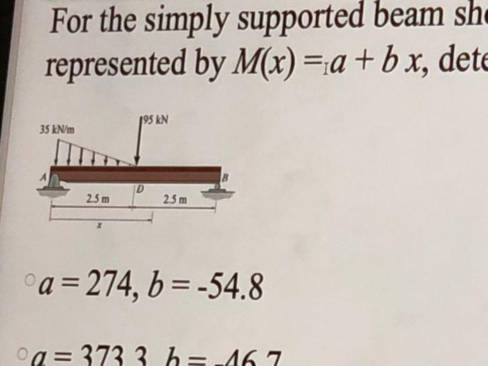 Solved Question 14 1 points Save For the simply supported | Chegg.com