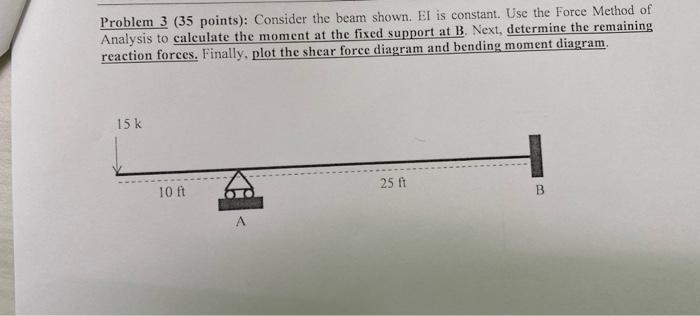 Solved Problem 3 (35 points): Consider the beam shown. El is | Chegg.com