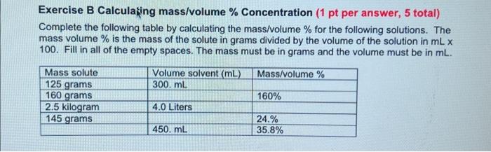 Solved Exercise B Calculaking mass/volume \% Concentration | Chegg.com