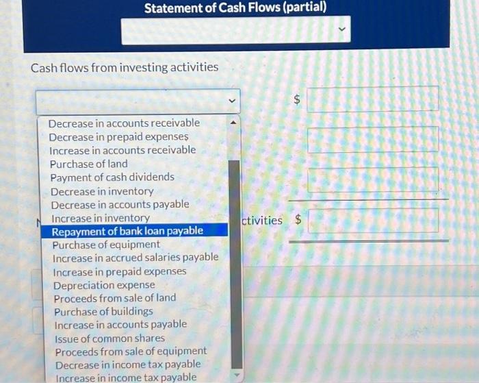 investing activities on the statement of cash flows arise from transactions