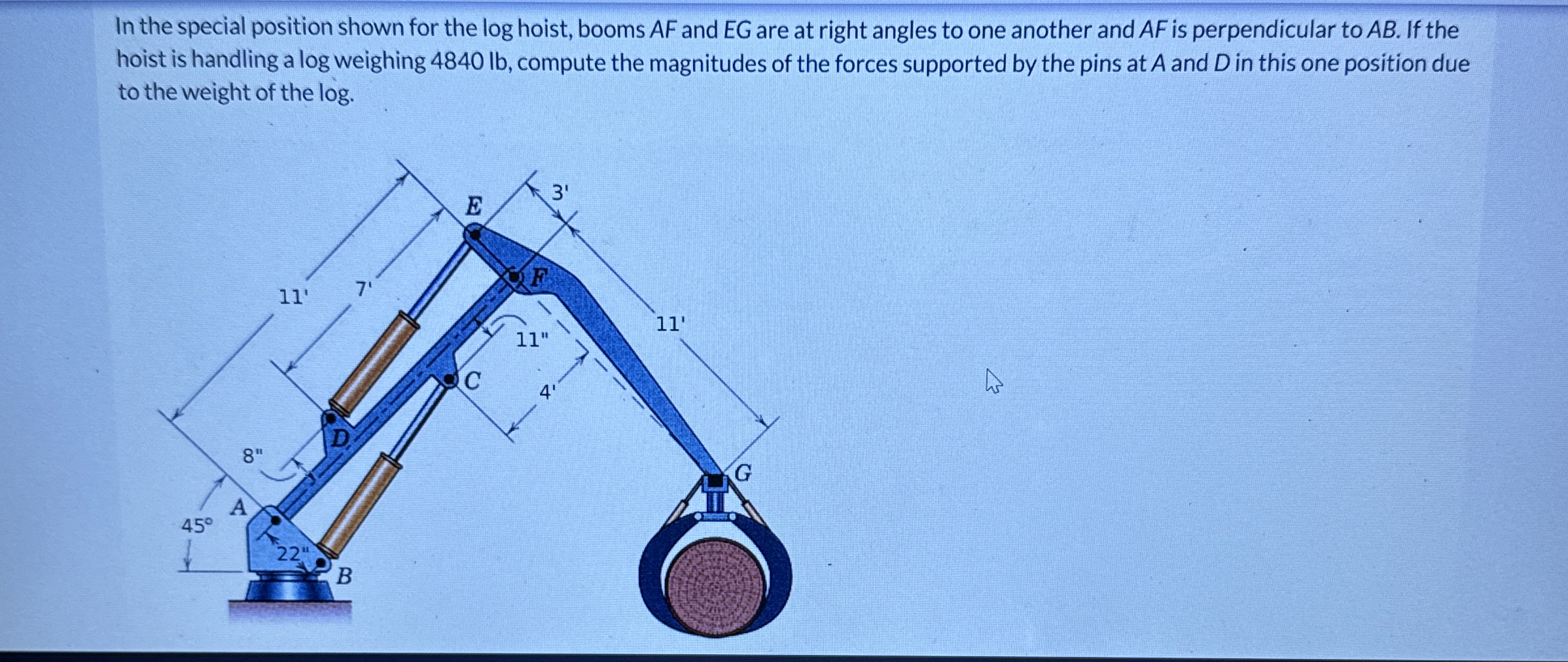 Solved In the special position shown for the log hoist, | Chegg.com