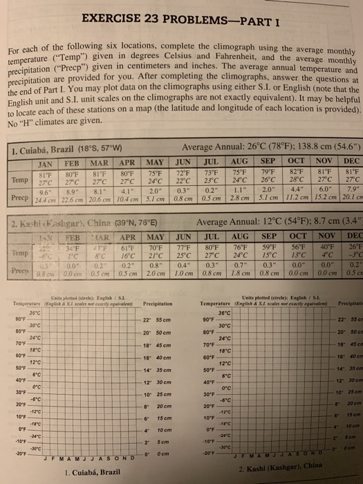 Solved EXERCISE 23 PROBLEMS–PART I For each of the following | Chegg.com