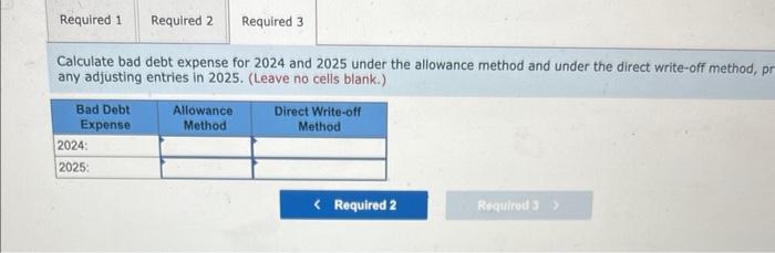 Calculate bad debt expense for 2024 and 2025 under the allowance method and under the direct write-off method, \( p \) any ad