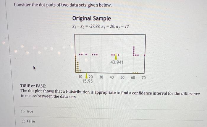 Solved Consider the dot plots of two data sets given below. | Chegg.com
