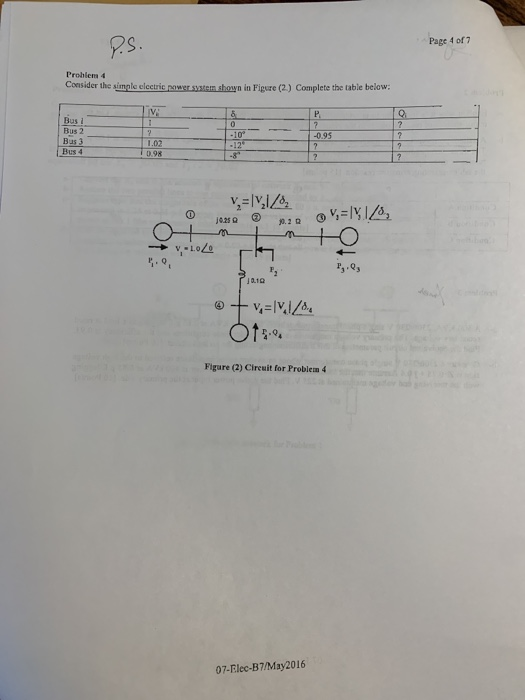 Solved P.S. Page 4 of 7 Problem 4 Consider the simple | Chegg.com