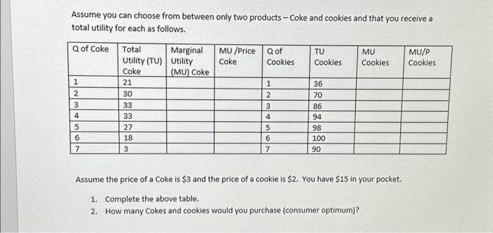 Solved Assume you can choose from between only two products | Chegg.com