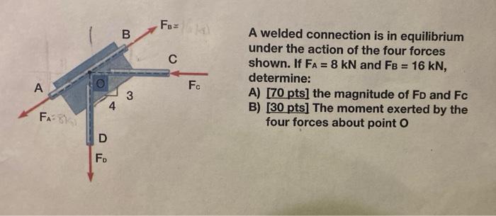 Solved Fox B с = A welded connection is in equilibrium under | Chegg.com