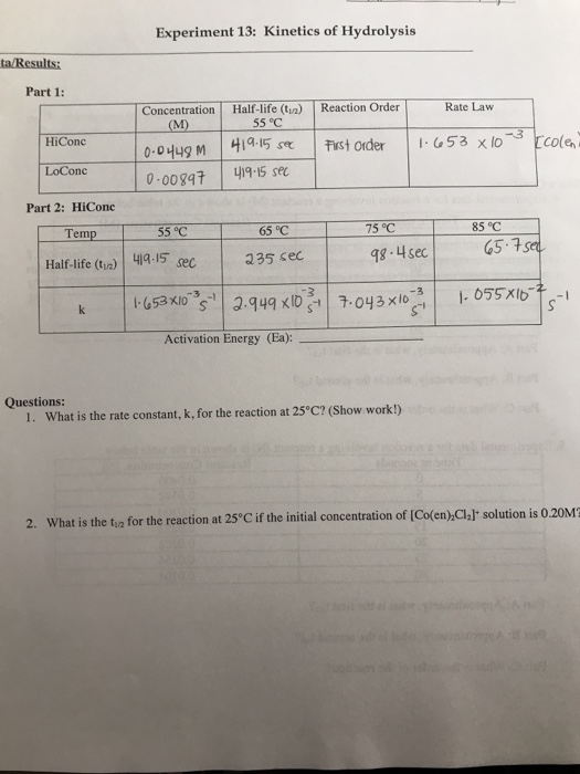 Experiment 13 Kinetics Of Hydrolysis Ta Results Chegg Com