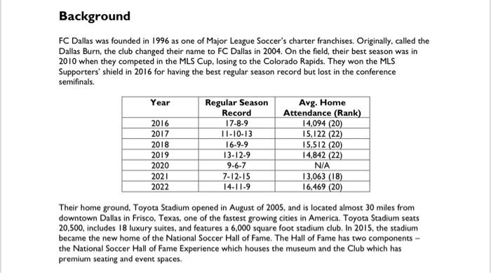 FC Dallas Remembers 9/11: “The sport of soccer was just a small thing  compared to what was happening in our country